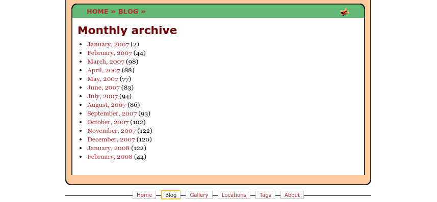 The monthly archive index page.