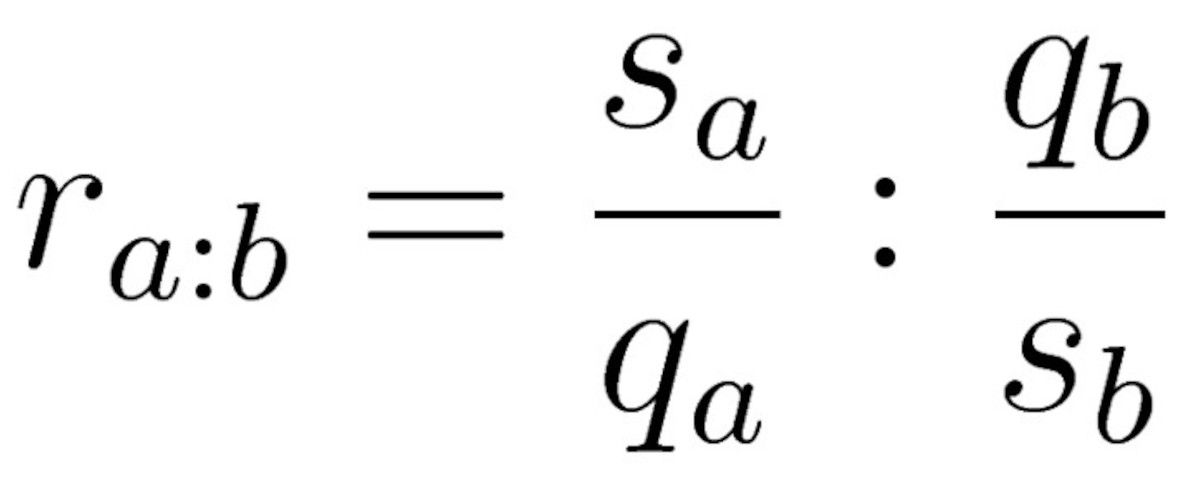 My unofficial exchange rate formula.